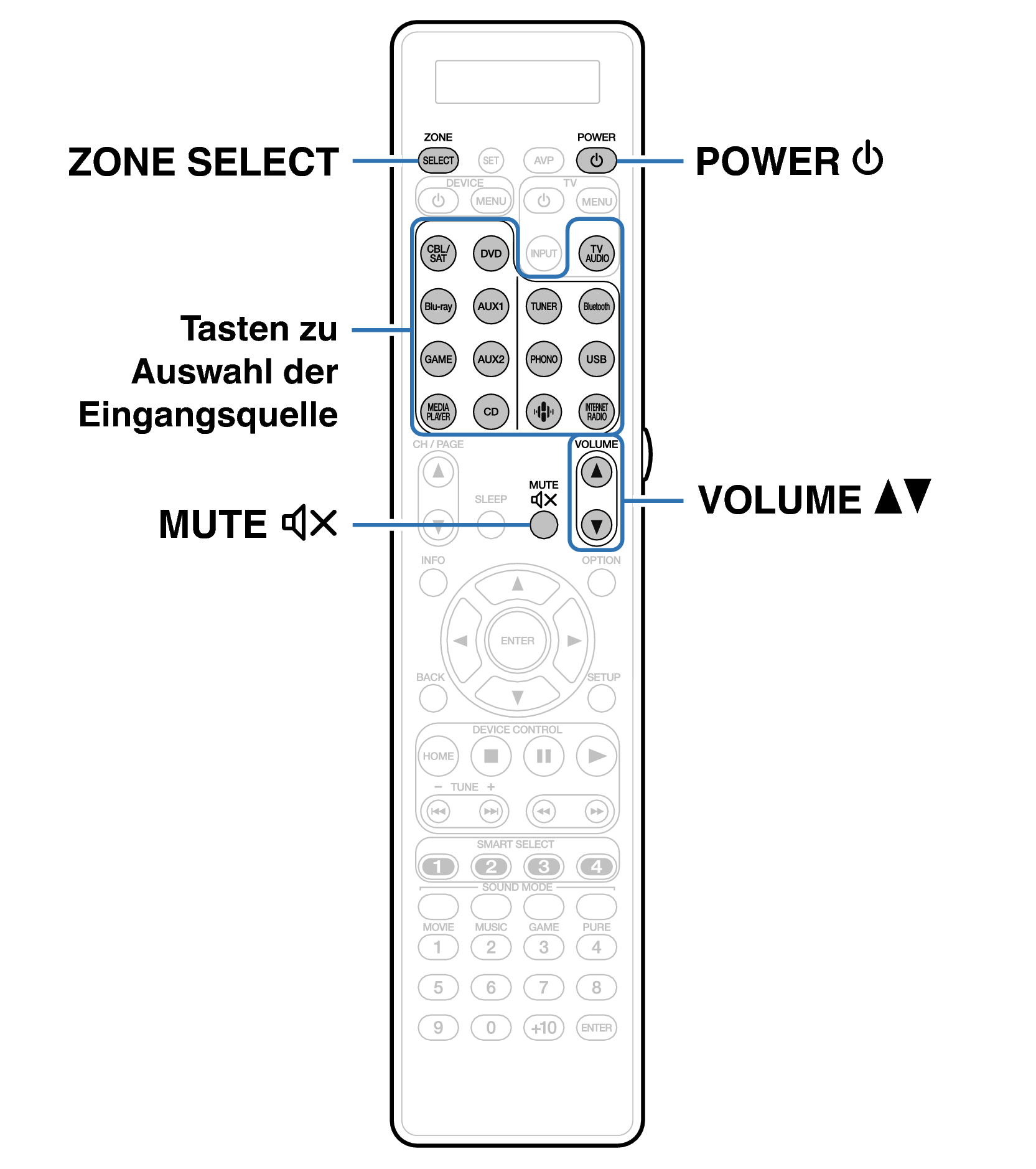 Ope ZONE RC039